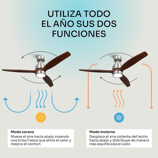 Thumbnail 5 de Mellerware Brizy Bright Ventilador de Techo 30 W