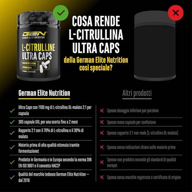 Detalle de L-Citrullina Ultra Caps di DL-malato 2:1 – 365 capsule ad alto dosaggio (1.100 mg/capsula)