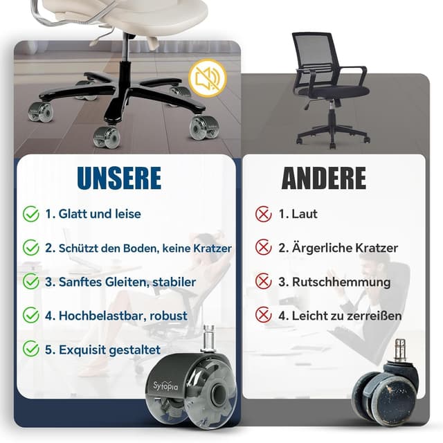 Detalle de Sytopia Bürostuhl Rollen 70 mm, 5er-Set (Stift 11×22 mm) für Hartböden, Parkett & Teppich – leise, weich und bodenschonend, schwarz