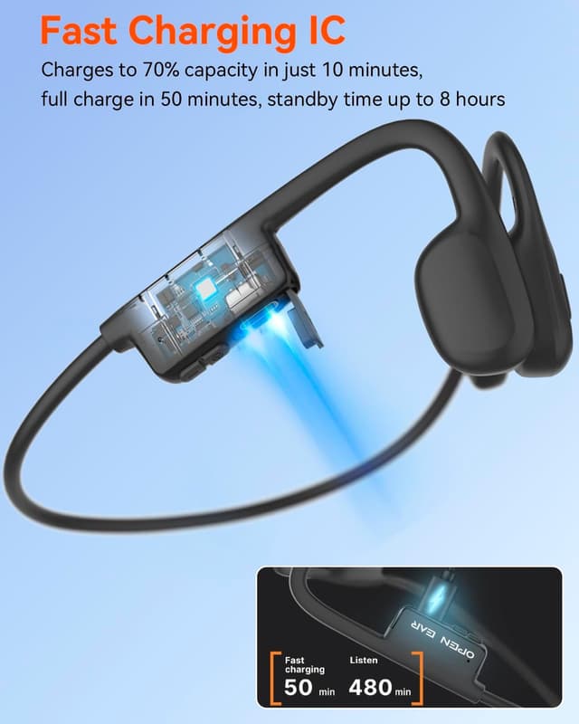 Detalle de SANOTO Cuffie a conduzione ossea Bluetooth 5.3 con doppio microfono ENC e autonomia fino a 8 ore (IPX6)