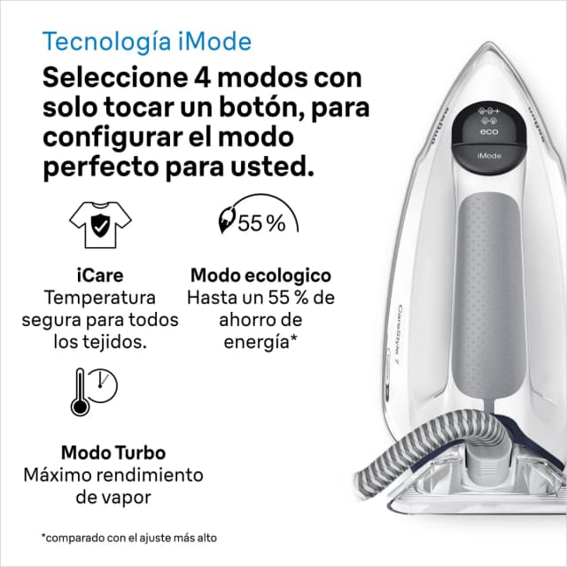 Detalle de Braun CareStyle 7 centro de planchado 2 litros