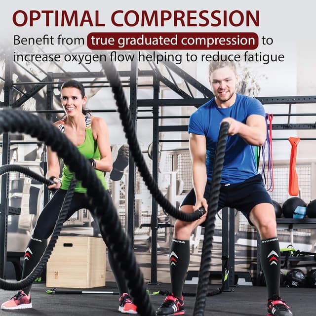 Detalle 2 de Rymora Compression Socks for Men and Women (Sports, Running, Work & Flights)