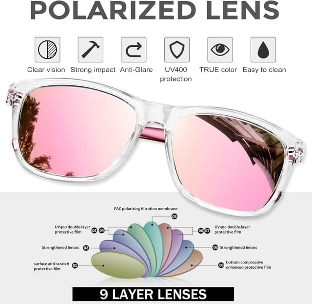 Thumbnail 4 de KANASTAL Alta Protección Polarizadas UV400 Categoría 3