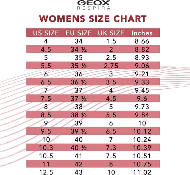 Detalle 2 de Ballerines Geox Femme D Charlene en noir, pointure 38