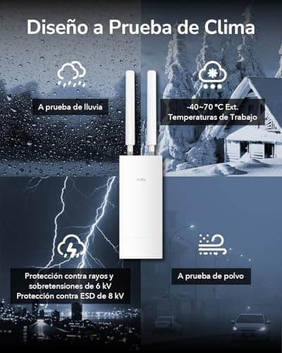 Detalle 2 de Cudy AP3000 WiFi 6 Outdoor IP65 🚀 Puertos Gigabit