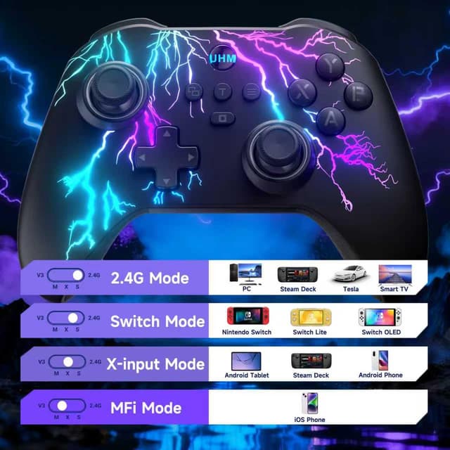 Detalle 2 de UHM PC Controller Wireless Gamepad G5 – kabellos per Bluetooth, 2,4G und Switch-Mode mit 6-Achsen-Gyro