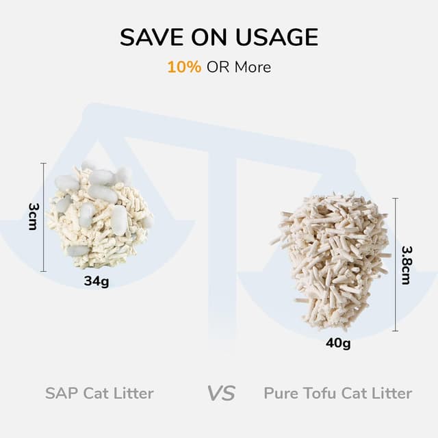 Detalle 2 de FUKUMARU Tofu Cat Litter 10.8 kg clumping cats' litter 🐱