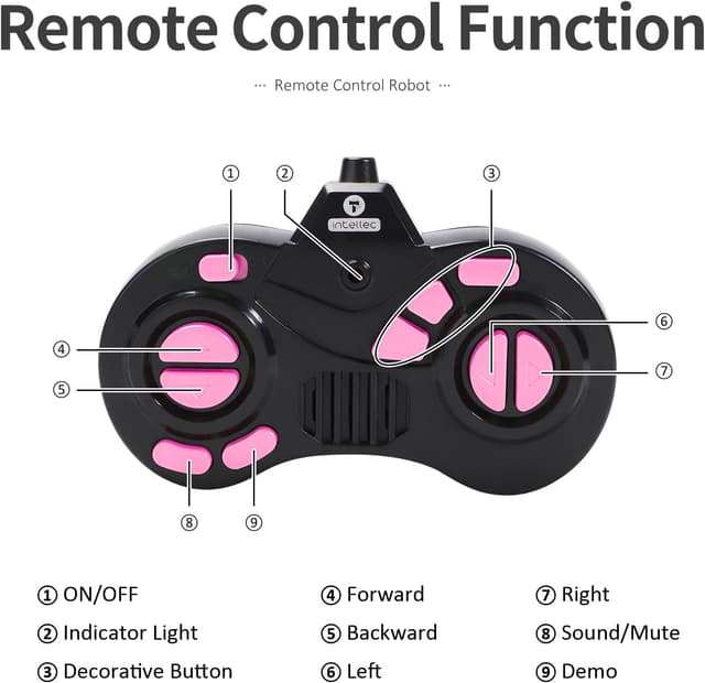Thumbnail 4 de GILOBABY Robot Toy for Kids Age 3+