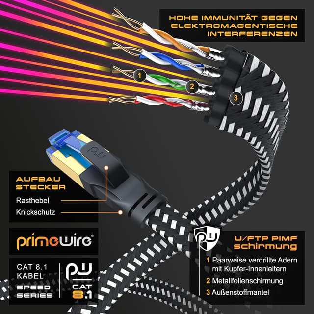 Detalle de CAT 8 Netzwerkkabel 5 m schwarz, RJ45