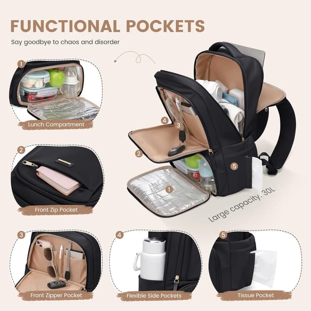 Detalle de GOLF SUPAGS Lunch Rucksack mit 16-Zoll-Laptopfach und isolierter Kühltasche (Lunch Rucksack, 47 x 32 x 14,5 cm)