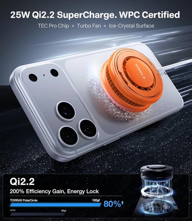 Detalle de Torras PolarCircle Qi2.2 Wireless Charger (PolarCircle Pro) with 360° Stand and 25W Cooling