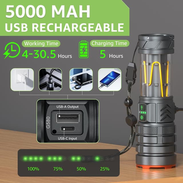 Detalle 2 de Sogdeco rechargeable LED torch with zoom, 11 modes and camping light (up to 1,000,000 lumens)