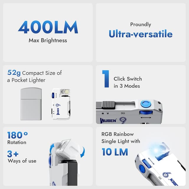 Detalle de WUBEN G5 Rechargeable EDC Flashlight (400 lumens) with RGB dual light, 180° head & USB-C charging