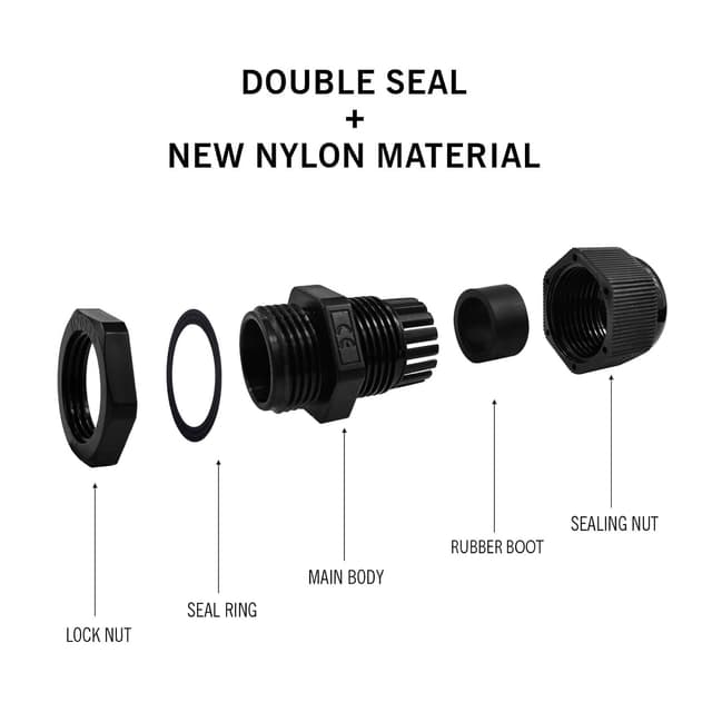 Detalle de LANUCN 10 Way Junction Box IP65