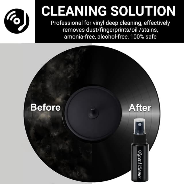 Thumbnail 2 de Vinyl Record Cleaning Kit 4‑in‑1 for LPs 📀