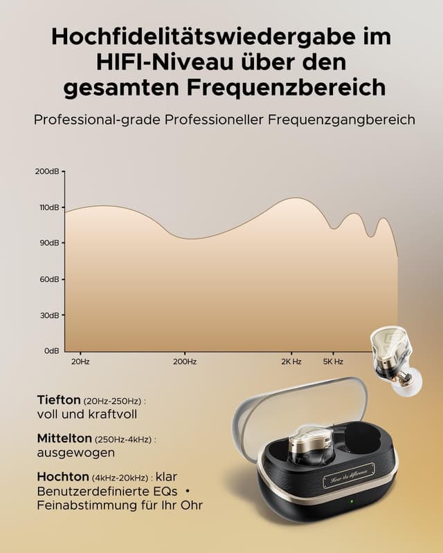Detalle 2 de SOUNDPEATS H3 In-Ear Kopfhörer mit LDAC
