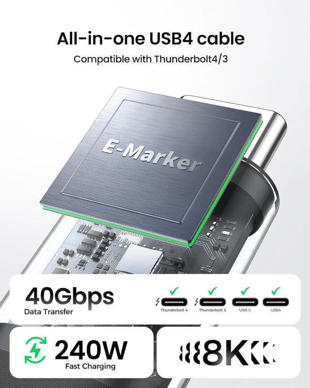 Detalle 2 de Silkland USB4 Long Thunderbolt Cable 10ft