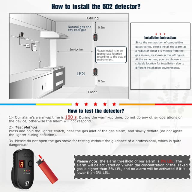 Detalle de D MODUN Rilevatore di gas plug-in per metano, GPL e gas di carbone con allarme sonoro e display LED