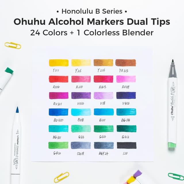 Detalle de Ohuhu Alkoholmarker mit Pinselspitze – 24 Farben Doppelspitziges Set (Honolulu B) für Illustrieren & Kolorieren
