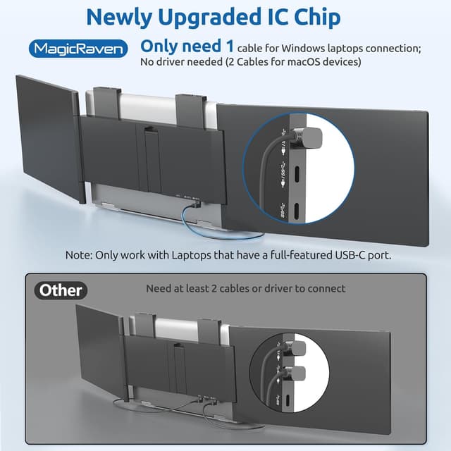 Thumbnail 4 de MAGICRAVEN Dual Laptop Screen Extender 14"