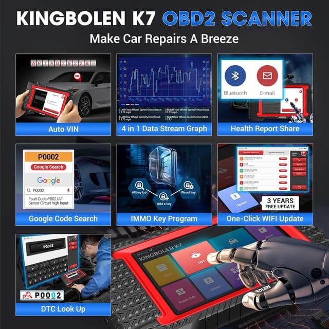 Detalle 2 de KINGBOLEN K7 bi-directional OBD2 diagnostic tool with ECU coding and 36+ reset services