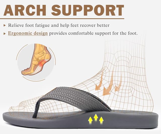 Detalle 2 de KuaiLu Men’s Arch Support Flip Flops with Cushioned EVA Footbed