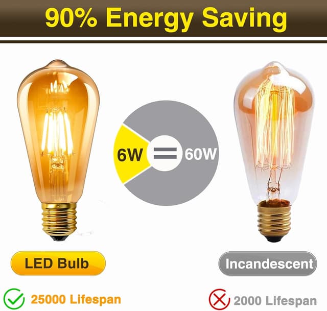 Detalle de Coppia lampadine LED vintage Edison E27 ST64 6W (equivalente 60W), vetro ambrato 2200K, non dimmerabili