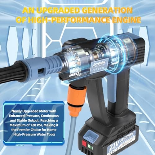 Thumbnail 7 de JVISION 21V Hidrolimpiadora Eléctrica Portátil 💦