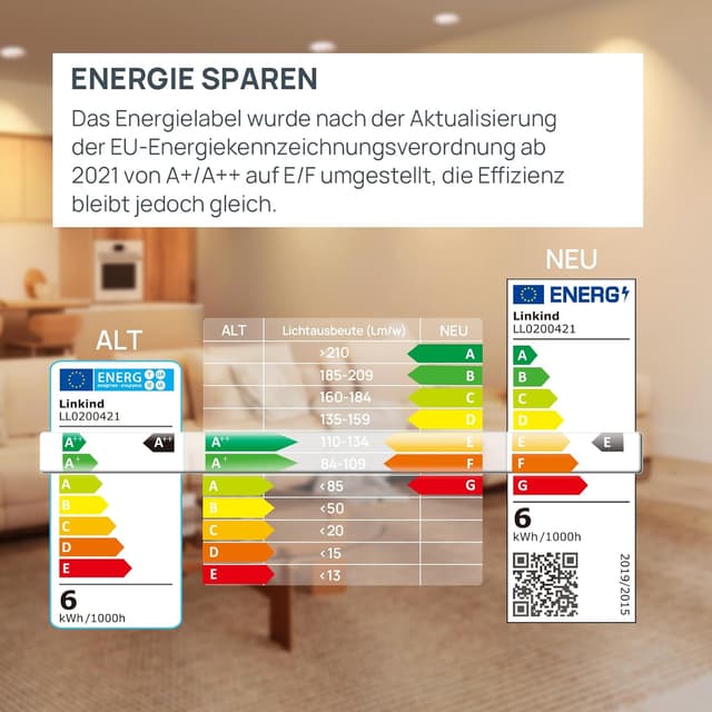 Thumbnail 6 de Linkind dimmbar GU5.3 MR16 LED 5,5 W (entspricht 50 W), 2700 K, 36° Abstrahlwinkel – 5er-Set