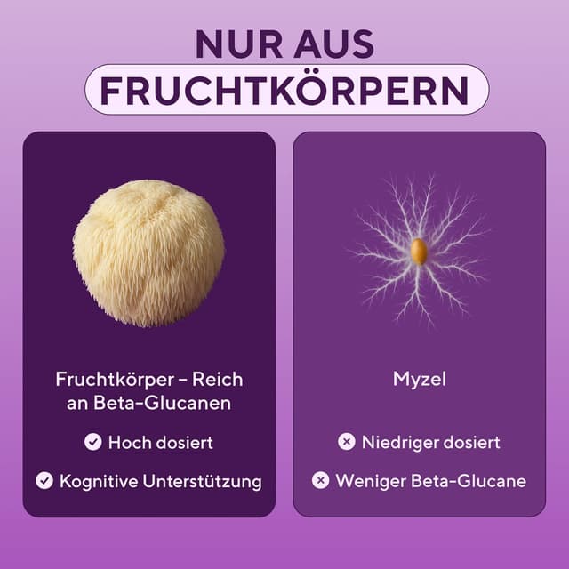 Thumbnail 5 de Lions Mane Kapseln 10.000 mg 10:1