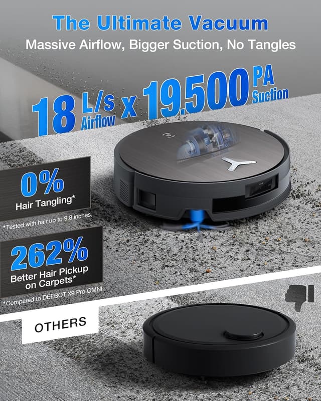 Detalle de ECOVACS DEEBOT X11 Pro Omni Robot Vacuum and Mop with 19,500Pa Blast Suction and Auto-Lift Mop
