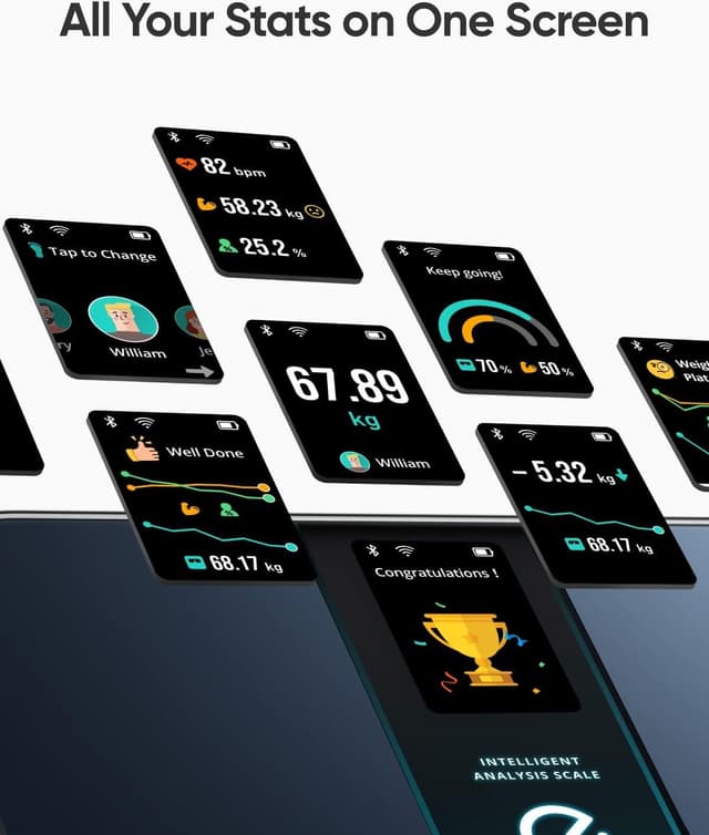 Detalle de eufy Smart Scale P3 WiFi body weight