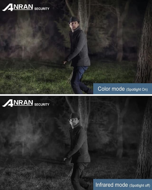 Thumbnail 5 de ANRAN C3 2K wireless solar security cameras