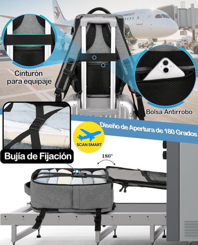 Detalle de LYNXCHER Mochila de Viaje Cabina ✈️ 30L para Portátil 15.6" Gris