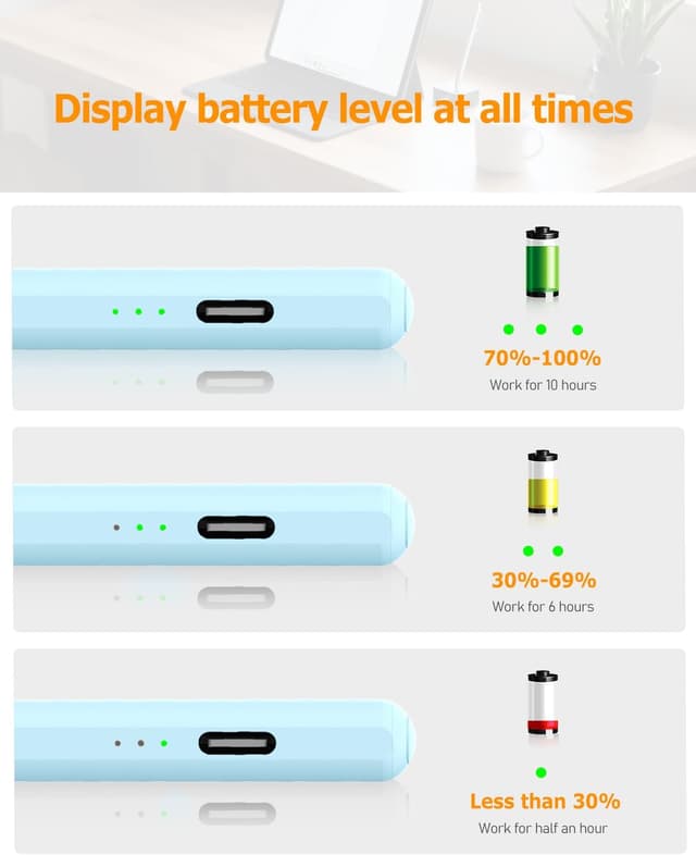 Detalle de MYSTILUCK Blau Stift für iPad (2018–2025) – Neigung, Palm Rejection und Schnellladefunktion