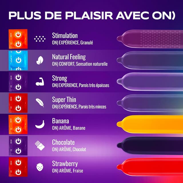 Thumbnail 5 de ON) préservatif XX-Large 57 mm