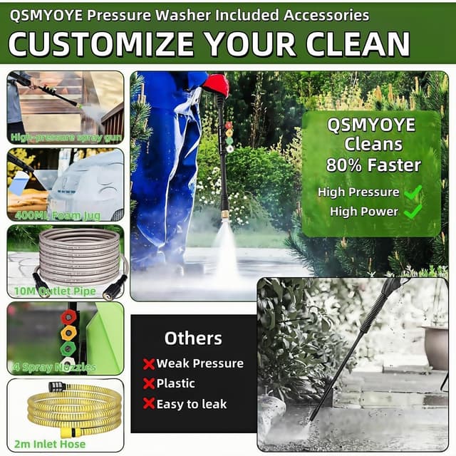 Thumbnail 4 de Pressure Washers 2200W 150Bar