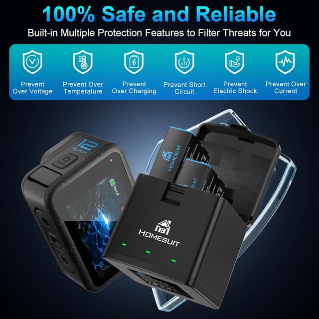 Detalle de Homesuit Hero Battery 1800mAh 3-channel Charger