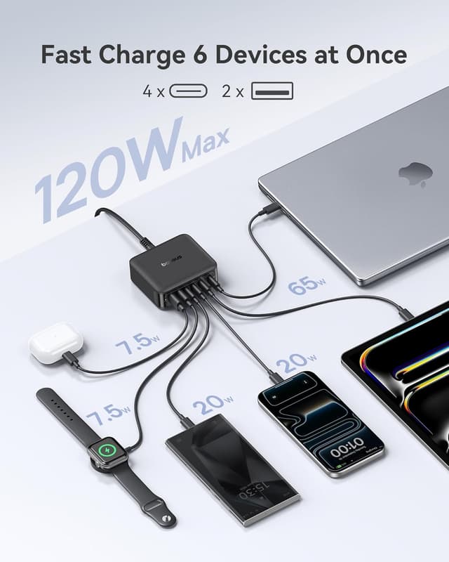 Detalle de Baseus Charging Station 120W (6-in-1) USB-C PD Desktop Charger with 5ft Extension Cord