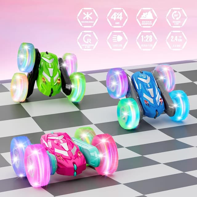 Detalle 2 de Cocopa Auto radiocomandata bambine 2,4 GHz