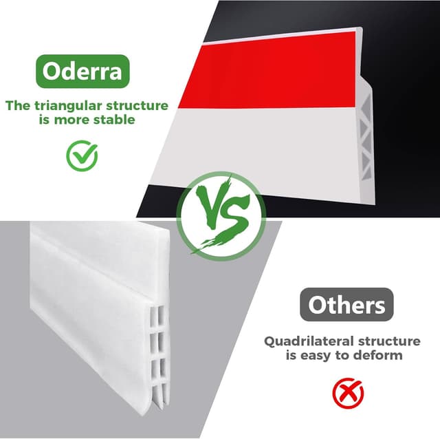 Thumbnail 4 de Oderra Burlete Puerta Entrada 100 cm