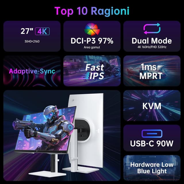 Detalle 2 de KTC Monitor Gaming 4K 27 Pollici