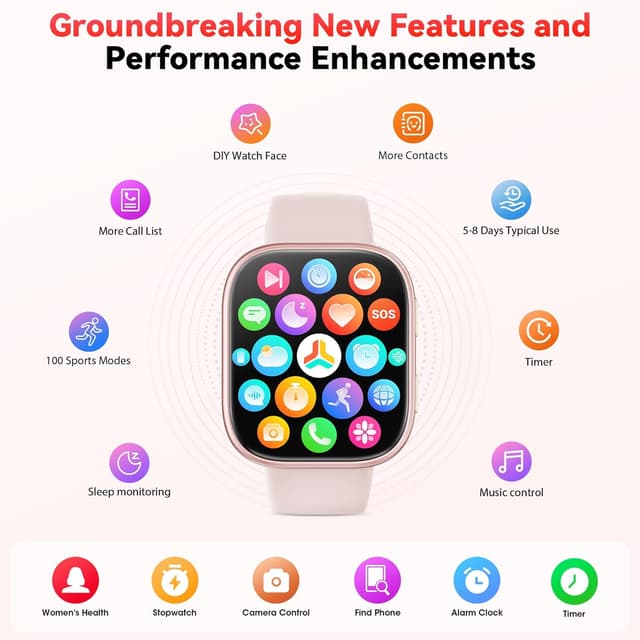 Detalle 2 de 1.83" HD Bluetooth Call Smart Watch (Heart Rate/SpO2/Sleep, 120+ Sport Modes, IP67) for Android & iOS