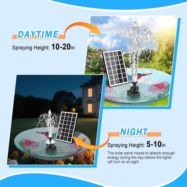 Detalle de SZMP Fontaine solaire flottante extérieure 3,5W avec pompe bassin et LED (batterie 2000 mAh)