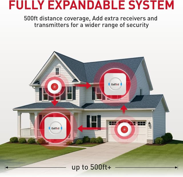 Thumbnail 6 de CallToU Wireless Caregiver Pager 500+ Ft