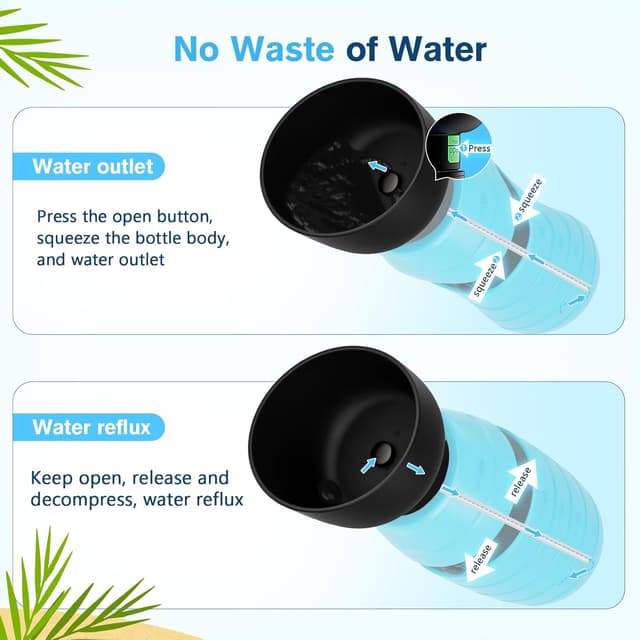 Detalle de Pecute Trinkflasche für Hunde unterwegs – Silikon-Wasserschale faltbar, 850 ml