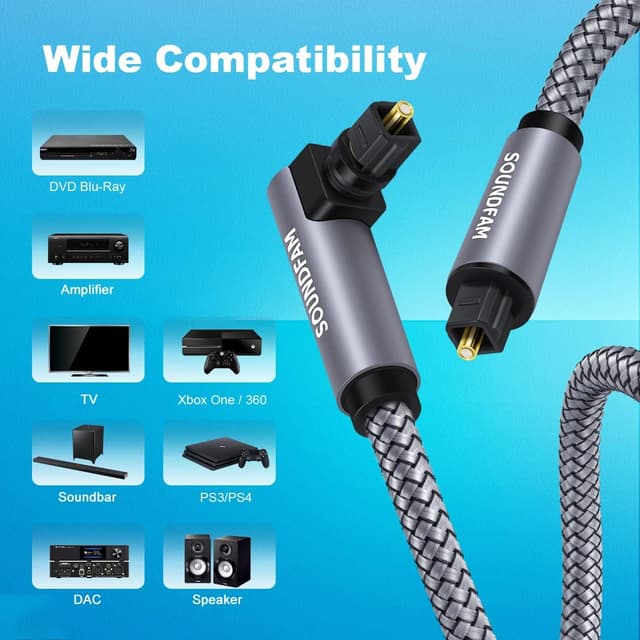 Detalle de SOUNDFAM 90-Grad optisches Kabel 3 m (Toslink) mit rechtwinkligem Anschluss – für Samsung TV, Soundbar & AV-Receiver