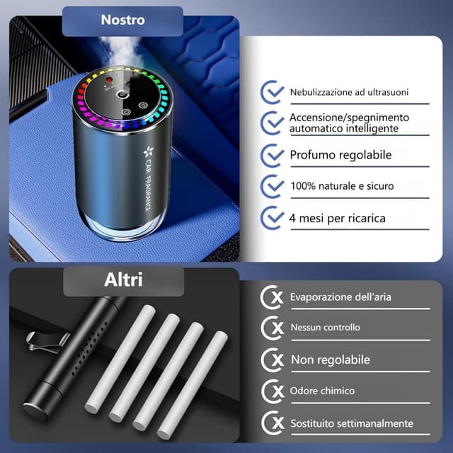 Detalle 2 de Diffusore auto BJ-579 Brezza Marina 50 ml