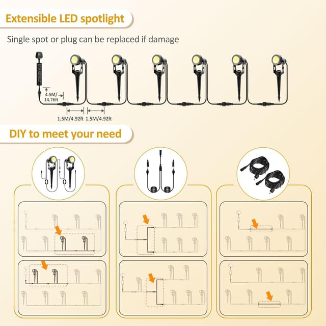 Detalle 1 de ECOWHO Garden spot lights 2 pack, 3m cable