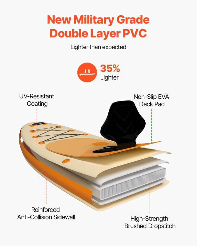 Detalle de VEVOR Tavola da Paddle Gonfiabile con sedile 323 x 83,8 x 15,2 cm (SUP) con accessori e pompa